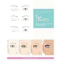 Amazon.com: Makeup Artist Eye Charts (Beauty Studio